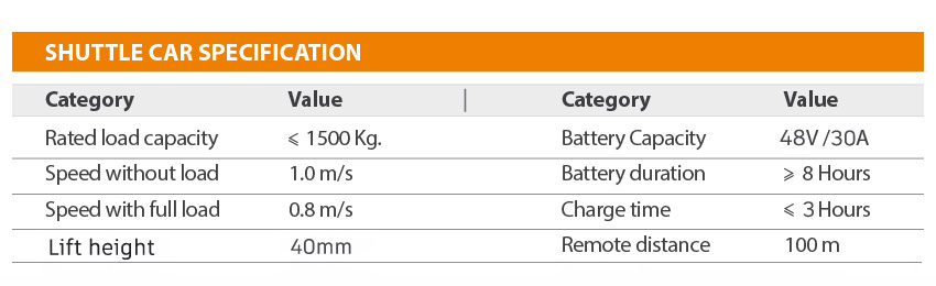 FIFO LIFO Automated Remote Control Radio Shuttle Rack Shuttle Cart FIFO LIFO Automated Remote Control Radio Shuttle Rack Shuttle Cart